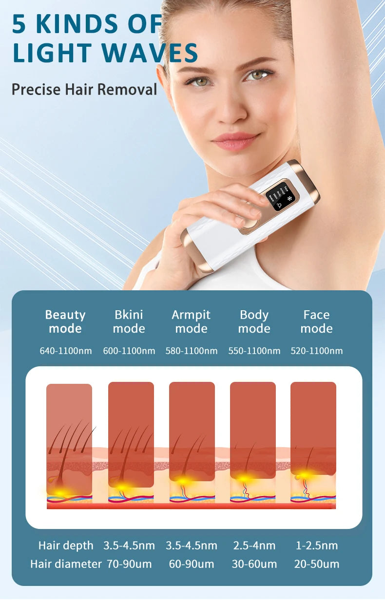 IPL Laser Hair Removal Machine Body Bikini Painless Permanent Epilator Freezing Point Hair Removal Cooling System For Women