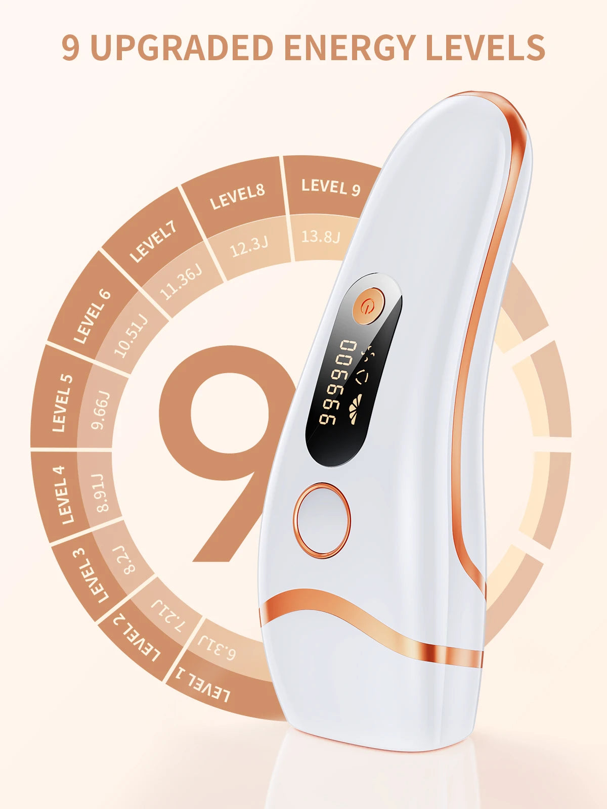 Swoson Sapphire IPL: Freeze Point Hair Removal Revolution